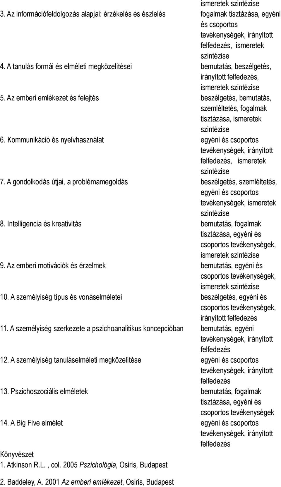 Az emberi emlékezet és felejtés beszélgetés, bemutatás, szemléltetés, fogalmak tisztázása, ismeretek szintézise 6.