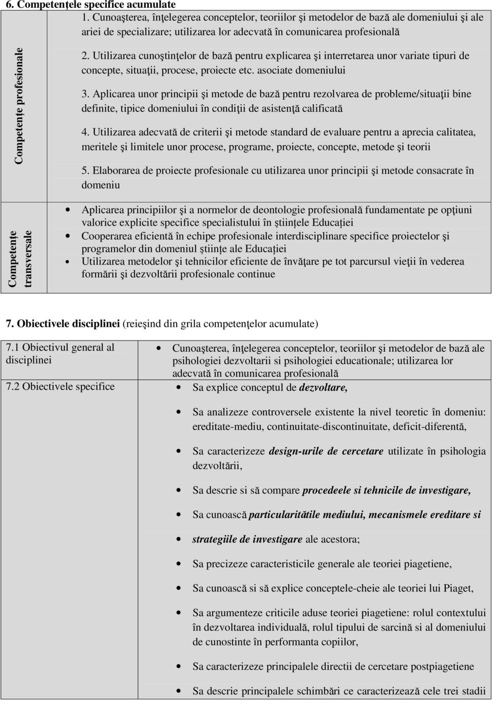 Competenţe transversale 2. Utilizarea cunoştinţelor de bază pentru explicarea şi interretarea unor variate tipuri de concepte, situaţii, procese, proiecte etc. asociate domeniului 3.