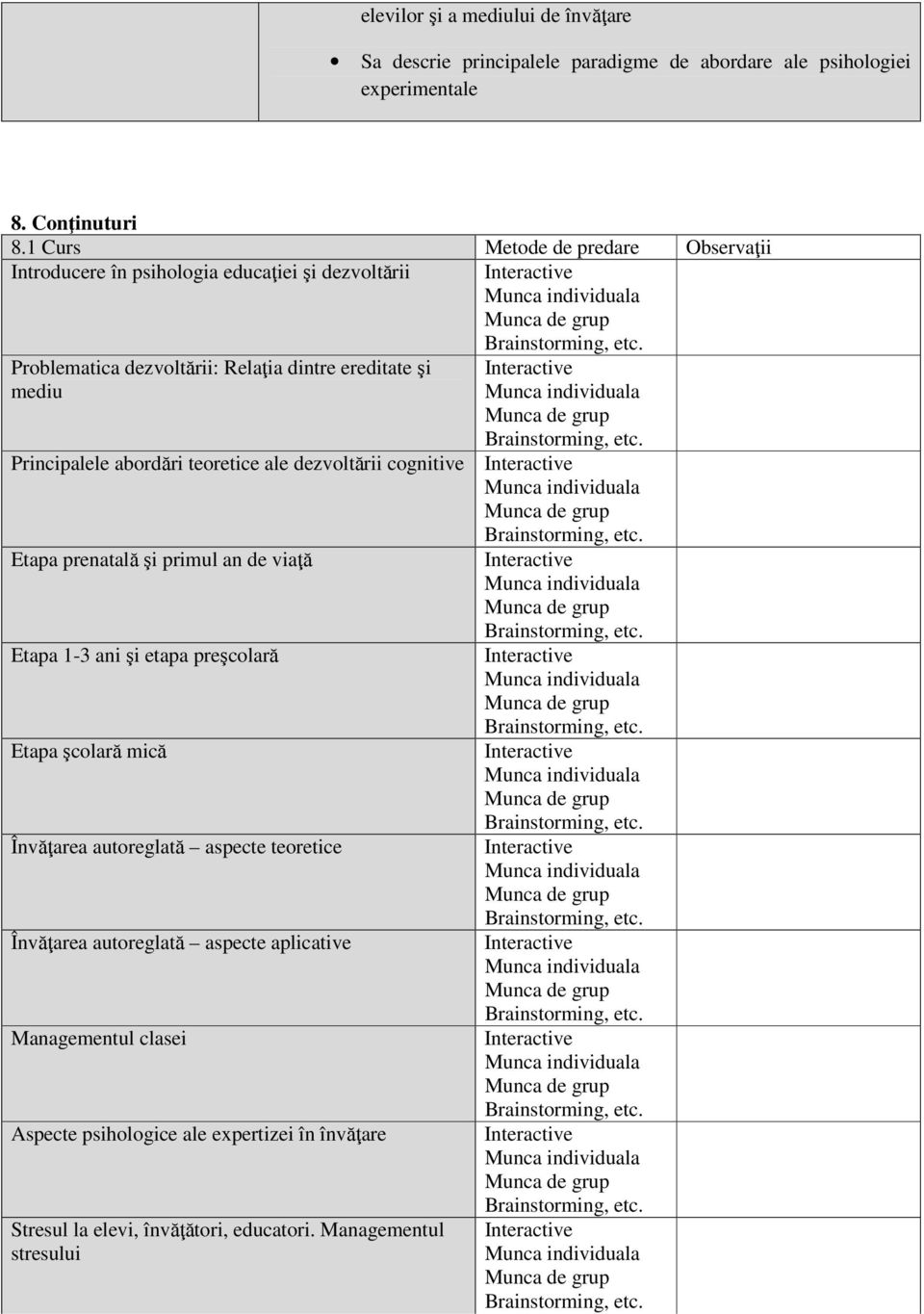 Problematica dezvoltării: Relaţia dintre ereditate şi mediu Interactive Munca individuala Munca de grup Brainstorming, etc.