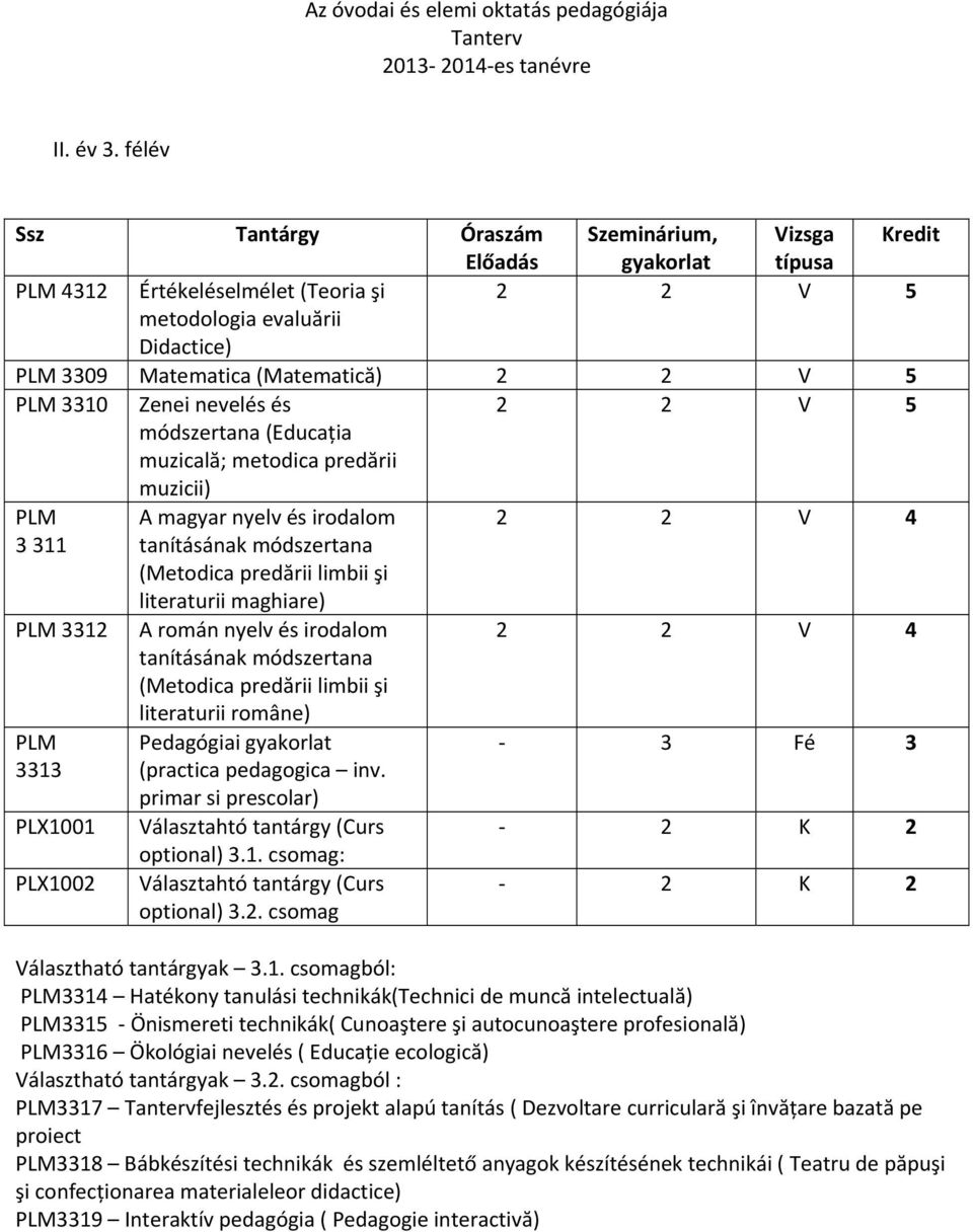 PLM 3310 Zenei nevelés és 2 2 V 5 módszertana (Educația muzicală; metodica predării muzicii) PLM A magyar nyelv és irodalom 2 2 V 4 3 311 tanításának módszertana (Metodica predării limbii şi