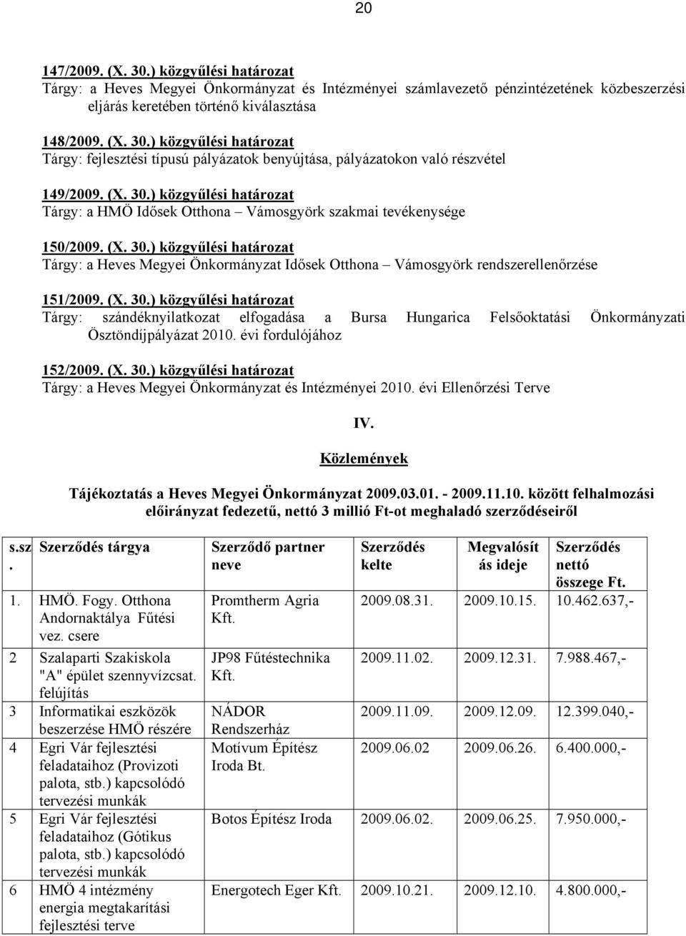 (X. 30.) közgyűlési határozat Tárgy: szándéknyilatkozat elfogadása a Bursa Hungarica Felsőoktatási i Ösztöndíjpályázat 2010. évi fordulójához 152/2009. (X. 30.) közgyűlési határozat Tárgy: a Heves Megyei és i 2010.