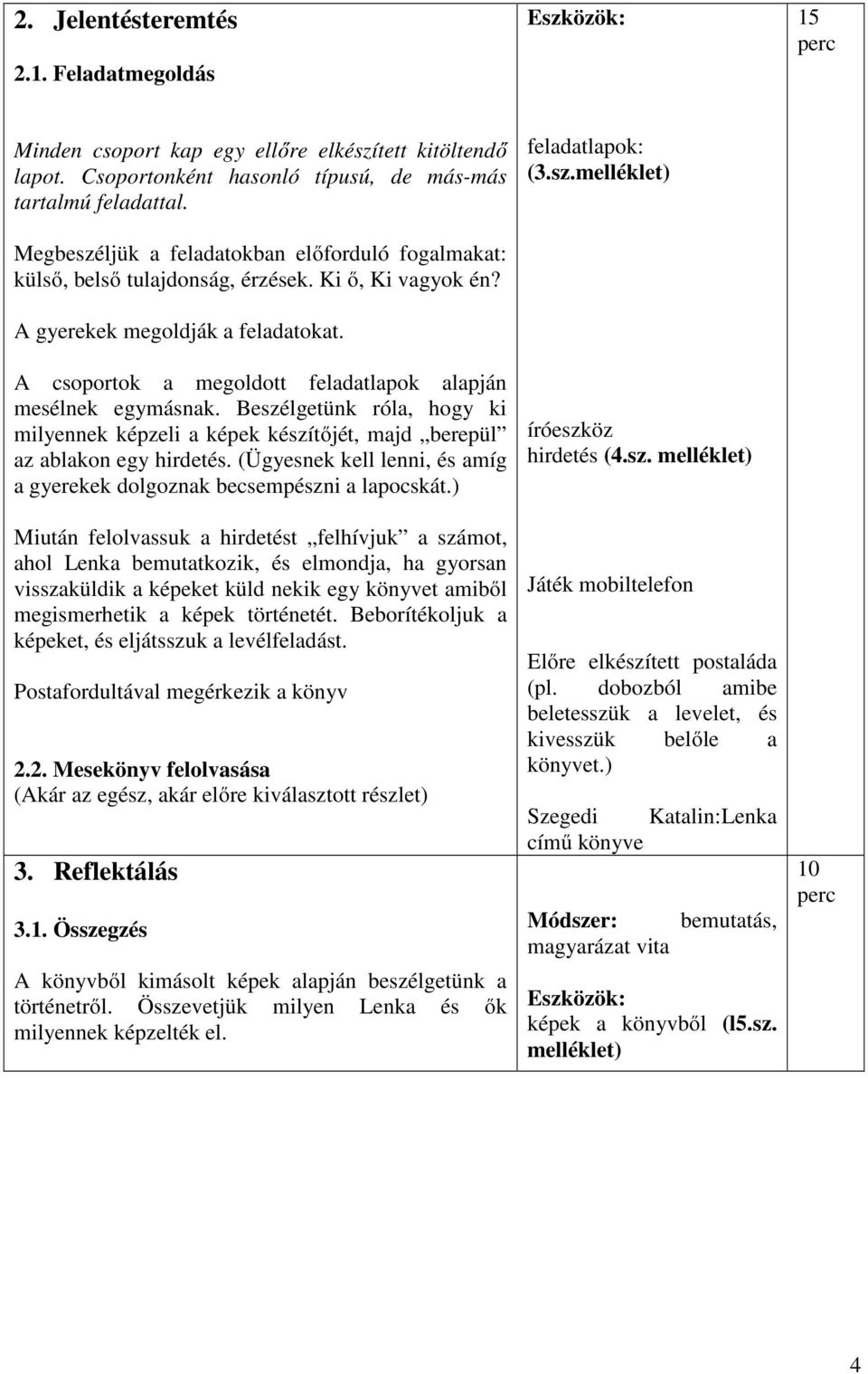 A csoportok a megoldott feladatlapok alapján mesélnek egymásnak. Beszélgetünk róla, hogy ki milyennek képzeli a képek készítőjét, majd berepül az ablakon egy hirdetés.