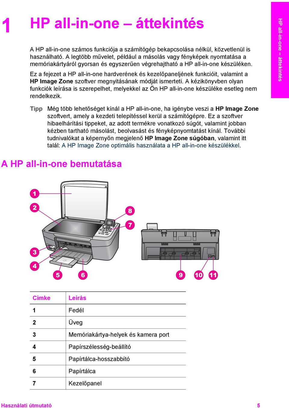 Ez a fejezet a HP all-in-one hardverének és kezelőpaneljének funkcióit, valamint a HP Image Zone szoftver megnyitásának módját ismerteti.