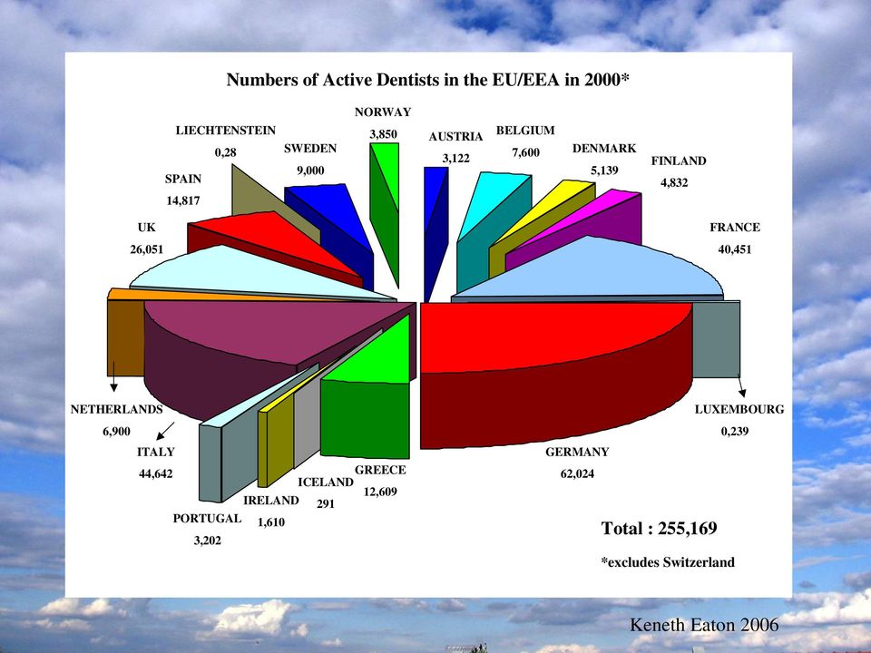 FRANCE 40,451 NETHERLANDS LUXEMBOURG 6,900 ITALY 44,642 GREECE ICELAND 12,609 IRELAND 291