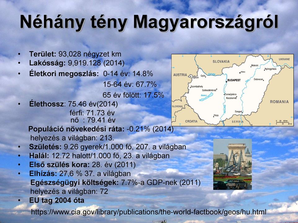 Születés: 9.26 gyerek/1.000 fő, 207. a világban Halál: 12.72 halott/1.000 fő, 23. a világban Első szülés kora: 28. év (2011) Elhízás: 27,6 % 37.