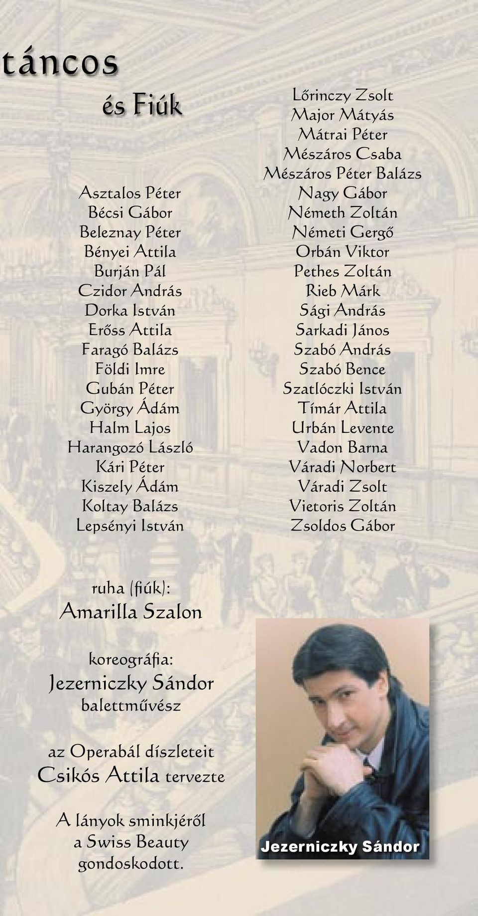 Orbán Viktor Pethes Zoltán Rieb Márk Sági András Sarkadi János Szabó András Szabó Bence Szatlóczki István Tímár Attila Urbán Levente Vadon Barna Váradi Norbert Váradi Zsolt Vietoris Zoltán