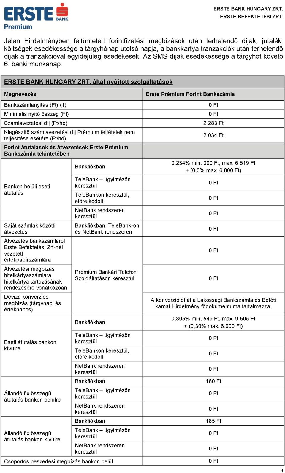 által nyújtott szolgáltatások Bankszámlanyitás (Ft) (1) Minimális nyitó összeg (Ft) Számlavezetési díj (Ft/hó) Kiegészítő számlavezetési díj Prémium feltételek nem teljesítése esetére (Ft/hó) Forint