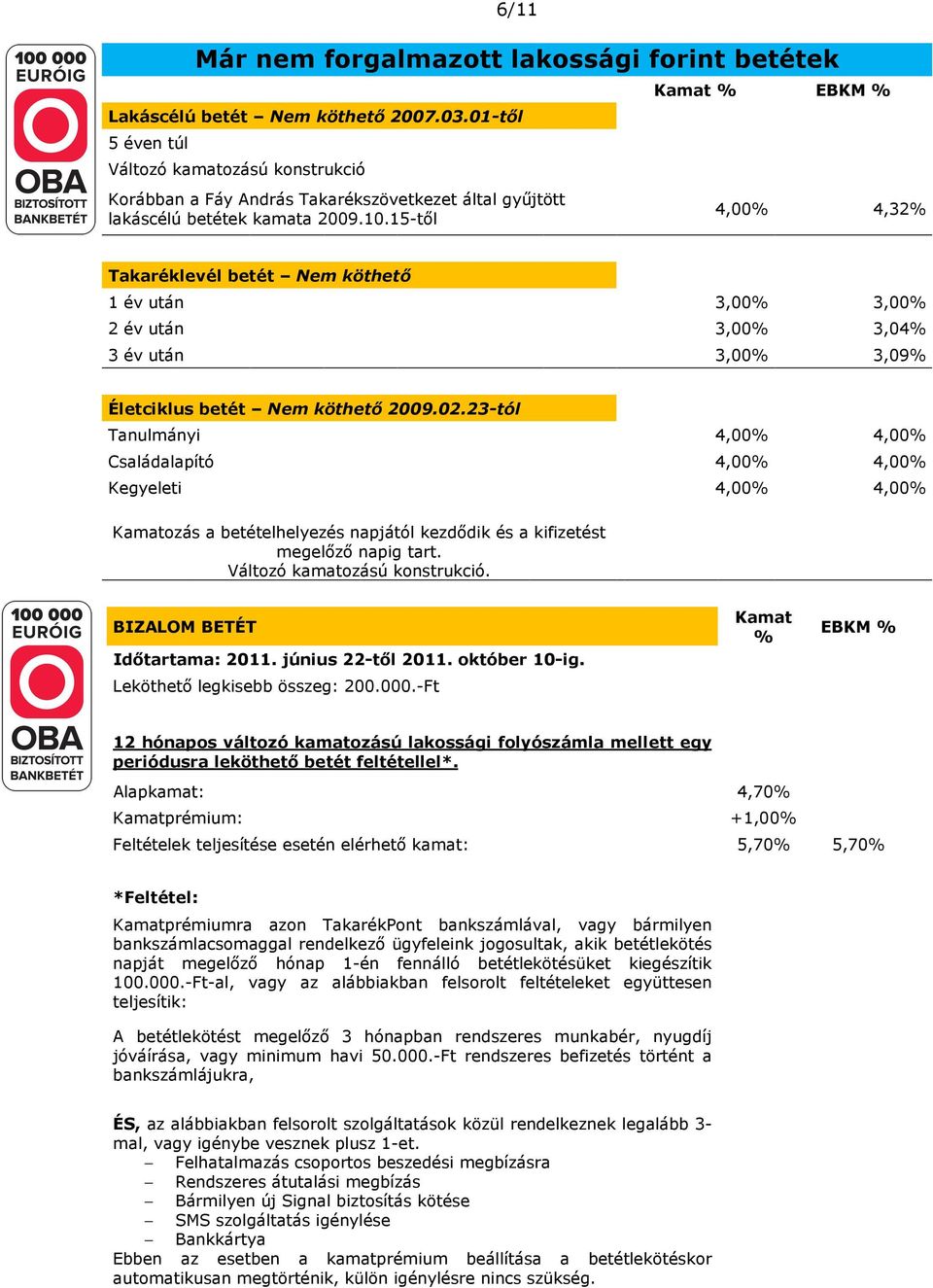 15-től Kamat % EBKM % 4,00% 4,32% Takaréklevél betét Nem köthető 1 év után 3,00% 3,00% 2 év után 3,00% 3,04% 3 év után 3,00% 3,09% Életciklus betét Nem köthető 2009.02.