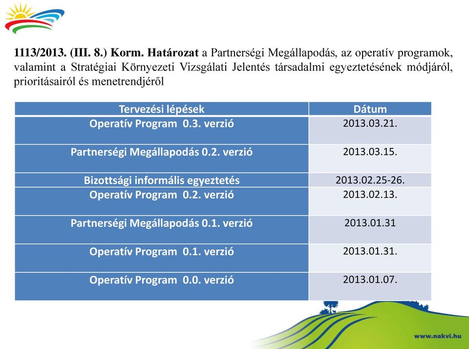 egyeztetésének módjáról, prioritásairól és menetrendjéről Tervezési lépések Dátum Operatív Program 0.3. verzió 2013.03.21.