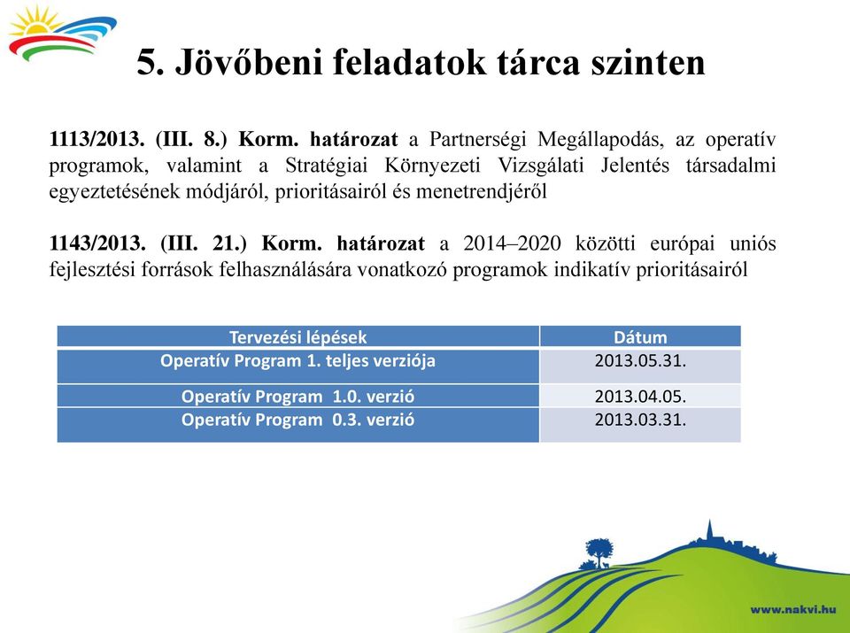 egyeztetésének módjáról, prioritásairól és menetrendjéről 1143/2013. (III. 21.) Korm.