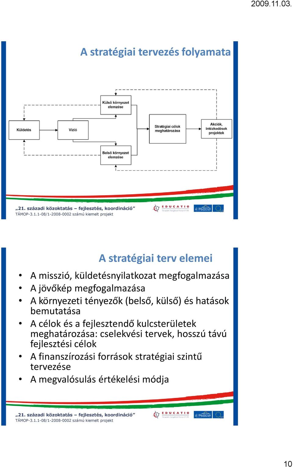 bemutatása A célok és a fejlesztendő kulcsterületek meghatározása: cselekvési tervek, hosszú