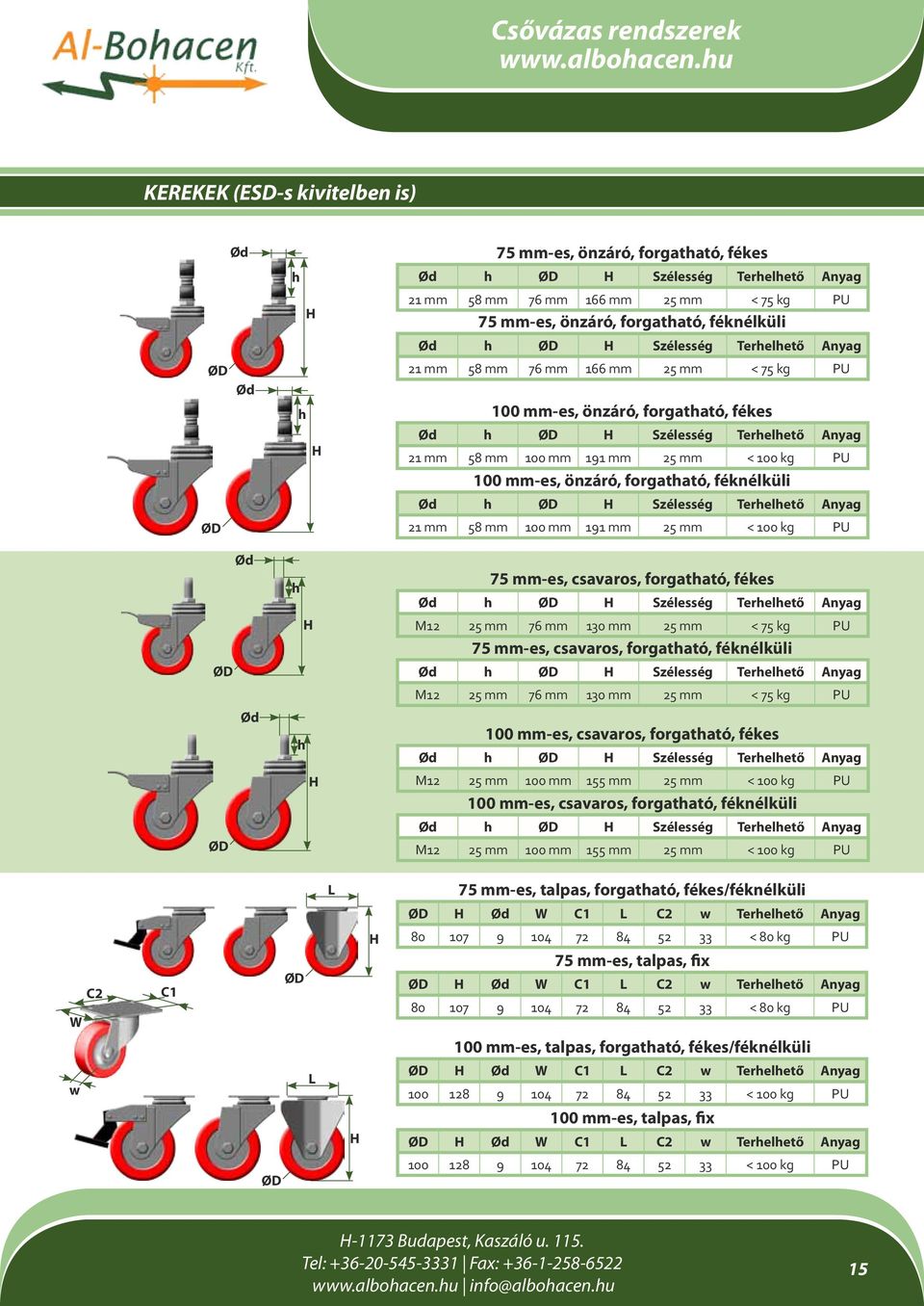 mm 191 mm 25 mm < 100 kg PU 100 mm-es, önzáró, forgatható, féknélküli Ød h ØD H Szélesség Terhelhető Anyag 21 mm 58 mm 100 mm 191 mm 25 mm < 100 kg PU 75 mm-es, csavaros, forgatható, fékes Ød h ØD H