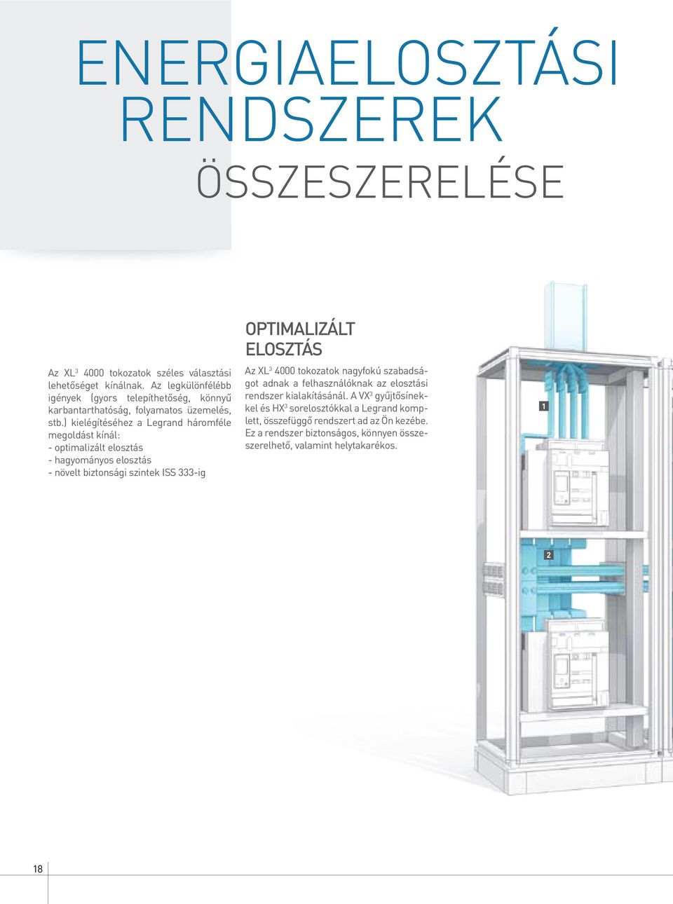 ) kielégítéséhez a Legrand háromféle meg oldást kínál: - optimalizált elosztás - hagyományos elosztás - növelt biztonsági szintek ISS 333-ig Optimalizált elosztás Az