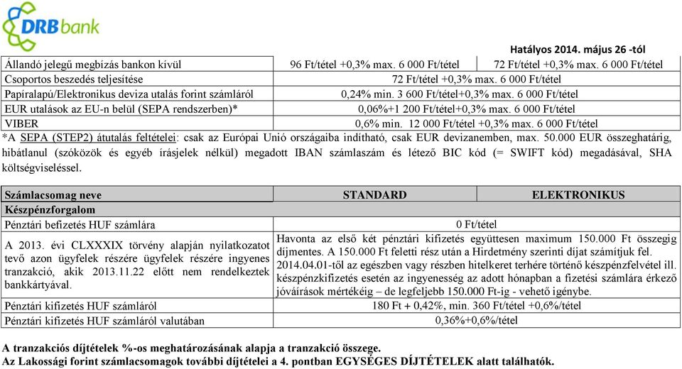 6 00/tétel VIBER 0,6% min. 12 00/tétel +0,3% max. 6 00/tétel *A SEPA (STEP2) átutalás feltételei: csak az Európai Unió országaiba indítható, csak EUR devizanemben, max. 50.