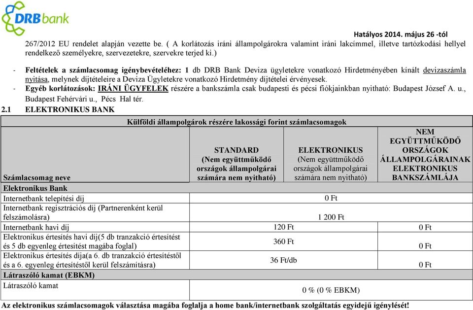 díjtételei érvényesek. - Egyéb korlátozások: IRÁNI ÜGYFELEK részére a bankszámla csak budapesti és pécsi fiókjainkban nyitható: Budapest József A. u., Budapest Fehérvári u., Pécs Hal tér. 2.