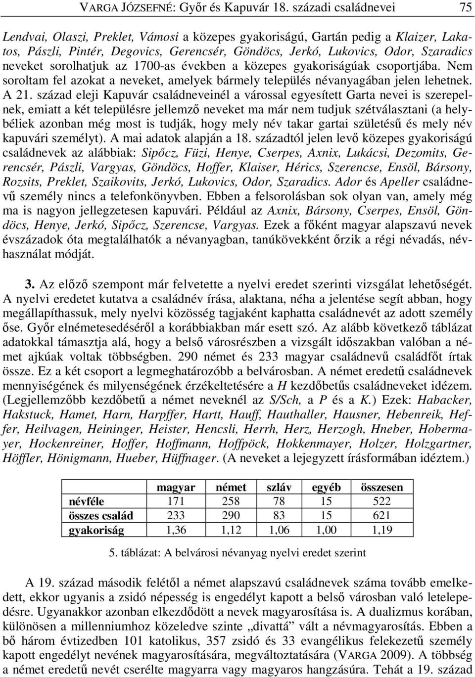sorolhatjuk az 1700-as években a közepes gyakoriságúak csoportjába. Nem soroltam fel azokat a neveket, amelyek bármely település névanyagában jelen lehetnek. A 21.
