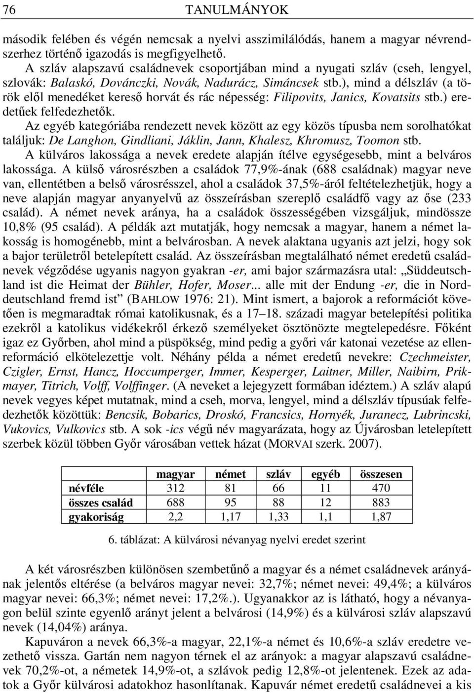 ), mind a délszláv (a török elıl menedéket keresı horvát és rác népesség: Filipovits, Janics, Kovatsits stb.) eredetőek felfedezhetık.