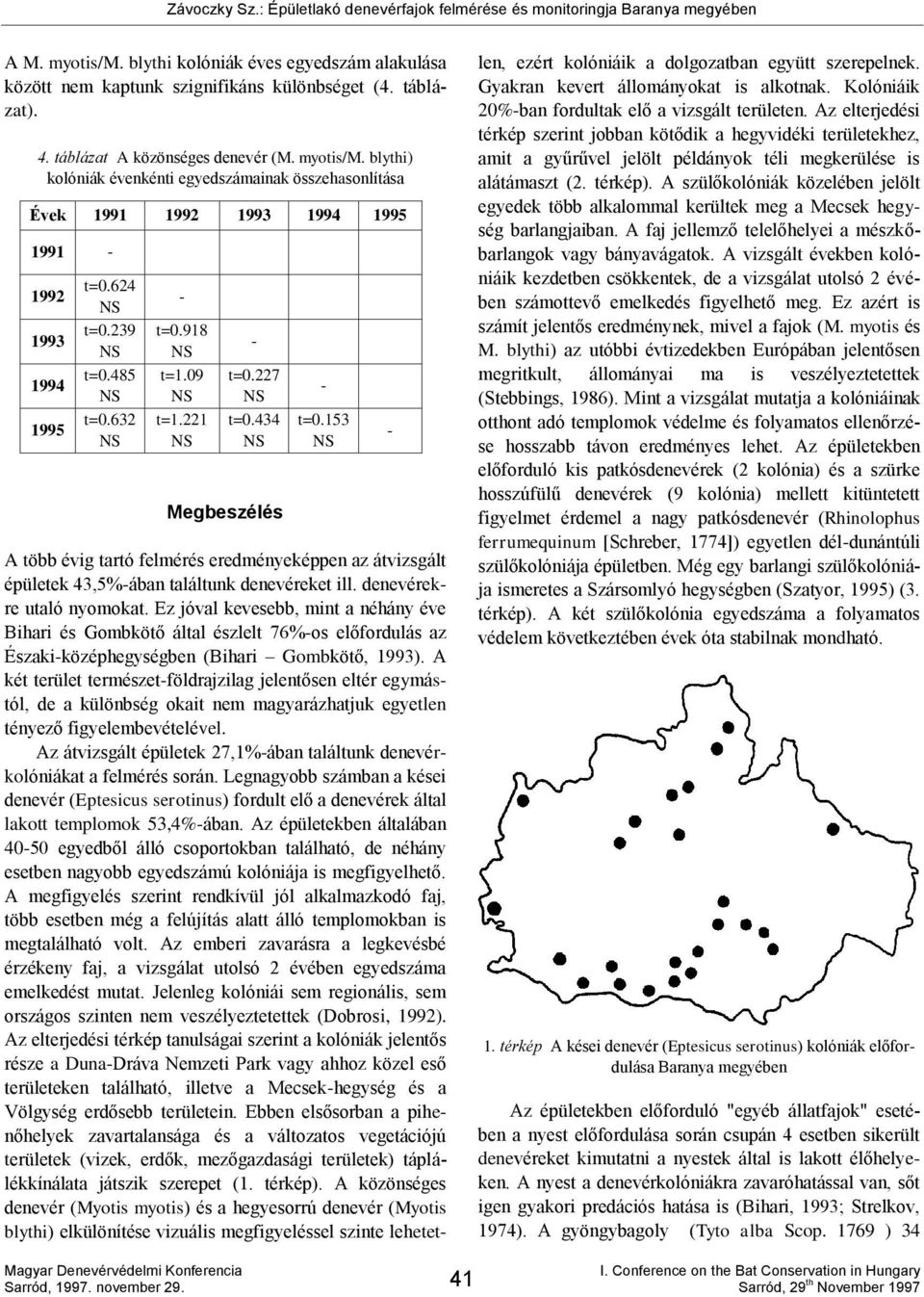 denevérekre utaló nyomokat. Ez jóval kevesebb, mint a néhány éve Bihari és Gombkötő által észlelt 76%os előfordulás az Északiközéphegységben (Bihari Gombkötő, ).