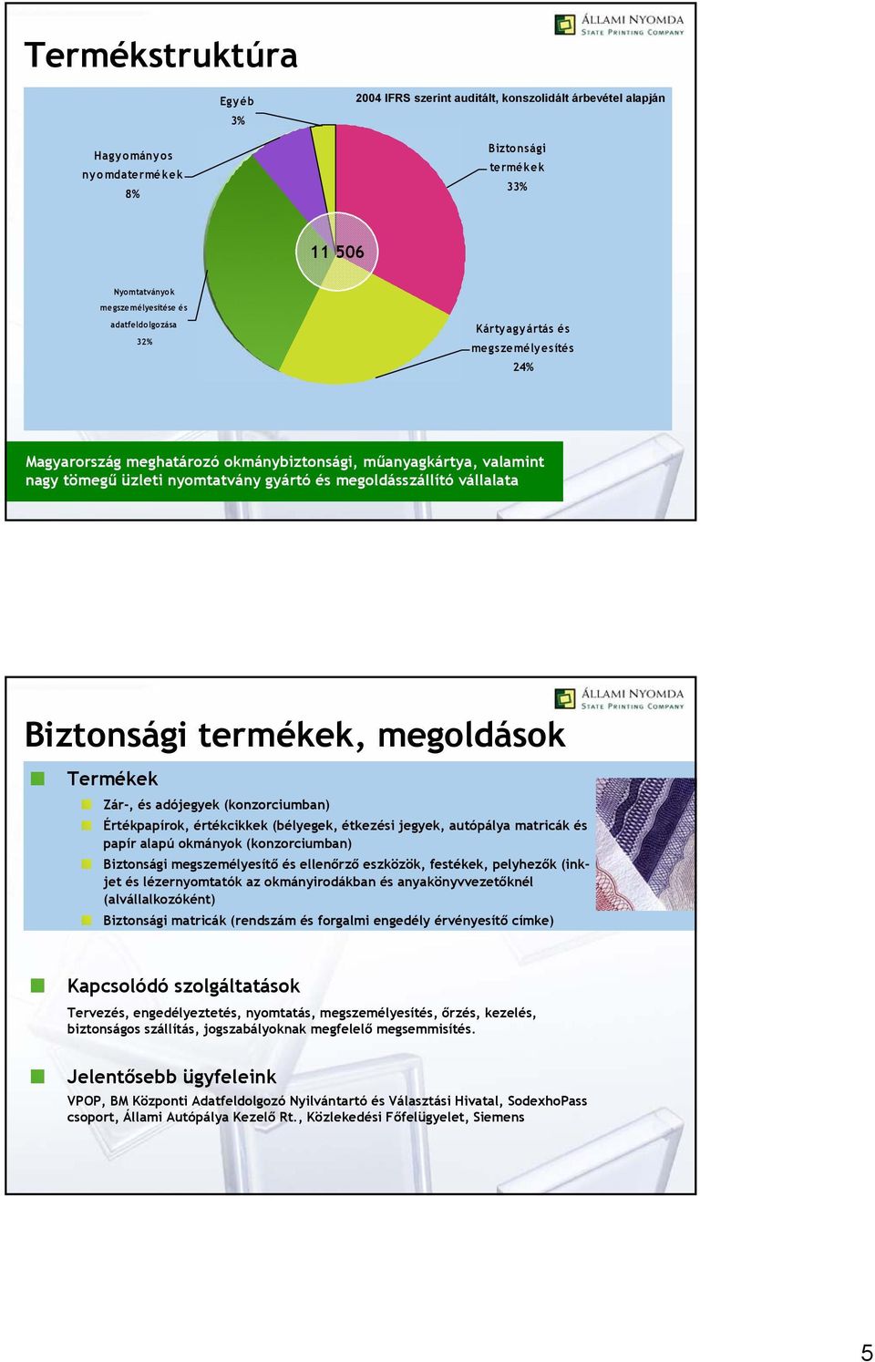 megoldások Termékek Zár-, és adójegyek (konzorciumban) Értékpapírok, értékcikkek (bélyegek, étkezési jegyek, autópálya matricák és papír alapú okmányok (konzorciumban) Biztonsági megszemélyesítő és