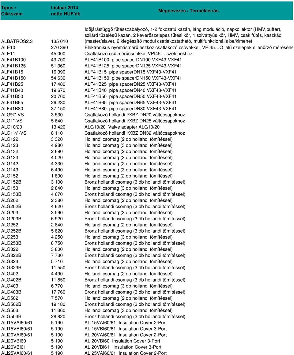 (master/slave), 2 kiegészítő modul csatlakoztatható, multifunkcionális be/kimenet ALE10 270 390 Elektronikus nyomásmérő eszköz csatlakozó csövekkel, VPI45 Q jelű szelepek ellenőrző méréséhez ALE11 45