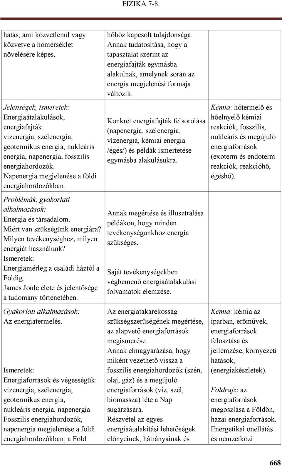 Napenergia megjelenése a földi energiahordozókban. Problémák, gyakorlati alkalmazások: Energia és társadalom. Miért van szükségünk energiára? Milyen tevékenységhez, milyen energiát használunk?
