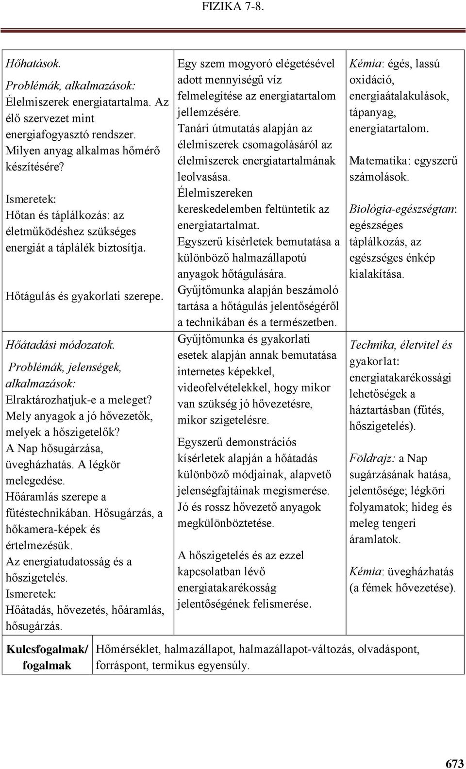 Problémák, jelenségek, alkalmazások: Elraktározhatjuk-e a meleget? Mely anyagok a jó hővezetők, melyek a hőszigetelők? A Nap hősugárzása, üvegházhatás. A légkör melegedése.