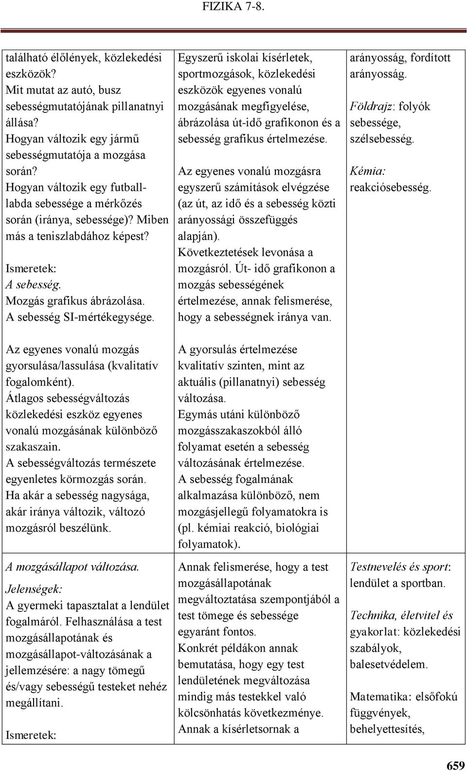 Az egyenes vonalú mozgás gyorsulása/lassulása (kvalitatív fogalomként). Átlagos sebességváltozás közlekedési eszköz egyenes vonalú mozgásának különböző szakaszain.
