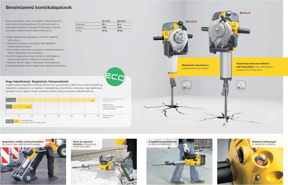 BH55 BH65 Ütőenergia 55 J 65 J Ütésszám 1300 1250 24 kg 25 kg BH55 Nagy ütőenergia az optimálisan a motorhoz kialakított ütőmű révén Takarékos és alacsony emissziójú, saját fejlesztésű Wacker Neuson