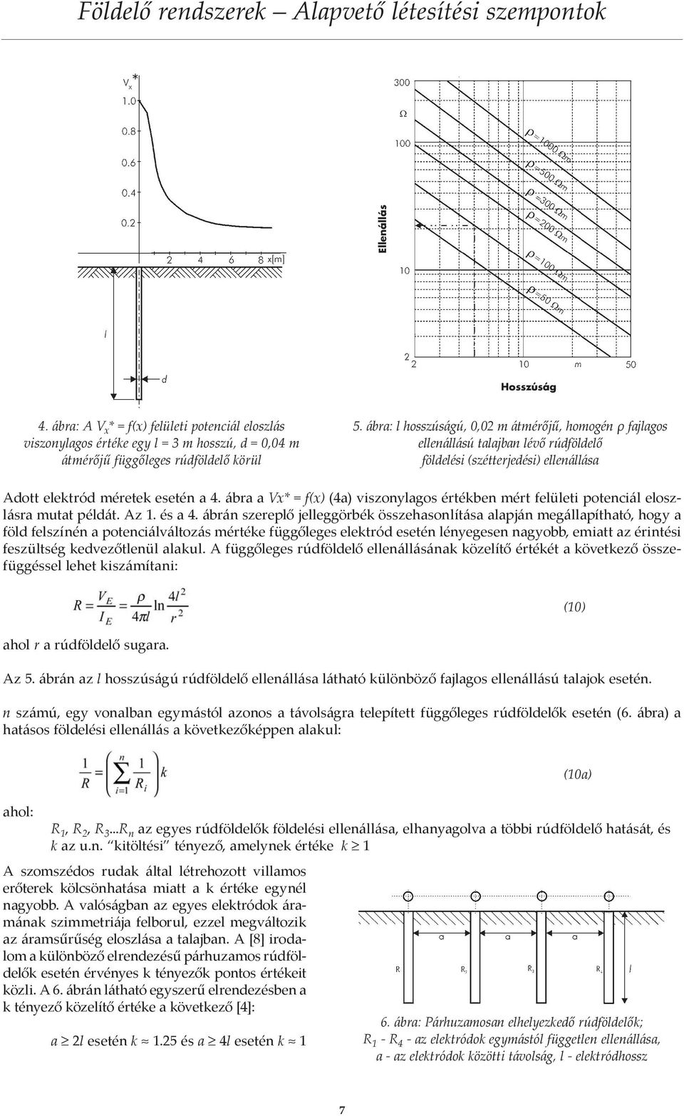 ábra a Vx* = f(x) (4a) viszonylagos értékben mért felületi potenciál eloszlásra mutat példát. Az 1. és a 4.