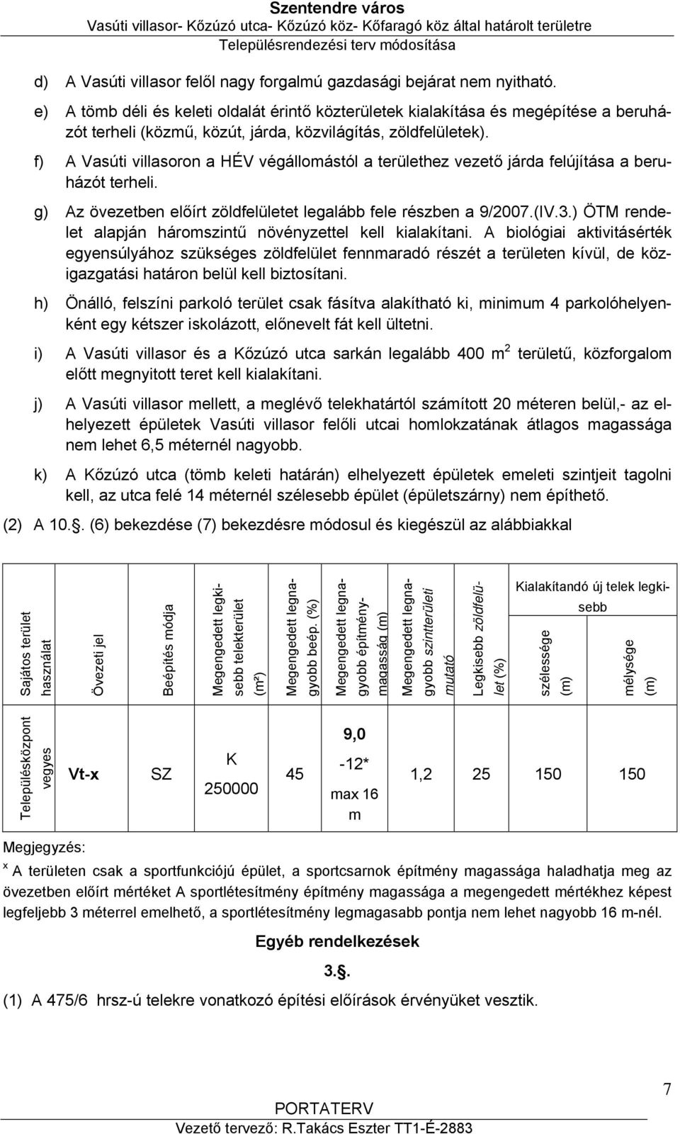 f) A Vasúti villasoron a HÉV végállomástól a területhez vezető járda felújítása a beruházót terheli. g) Az övezetben előírt zöldfelületet legalább fele részben a 9/2007.(IV.3.