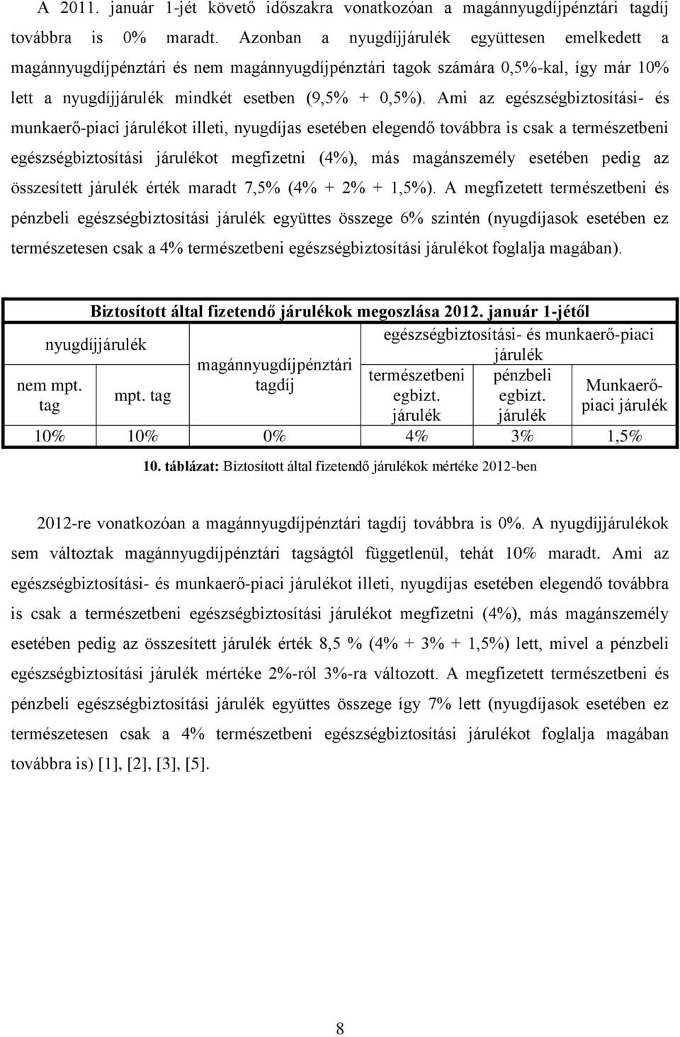 Ami az egészségbiztosítási- és munkaerő-piaci járulékot illeti, nyugdíjas esetében elegendő továbbra is csak a természetbeni egészségbiztosítási járulékot megfizetni (4%), más magánszemély esetében