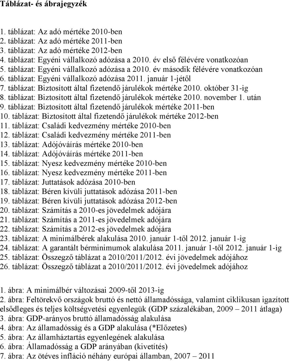 táblázat: Biztosított által fizetendő járulékok mértéke 2010. október 31-ig 8. táblázat: Biztosított által fizetendő járulékok mértéke 2010. november 1. után 9.