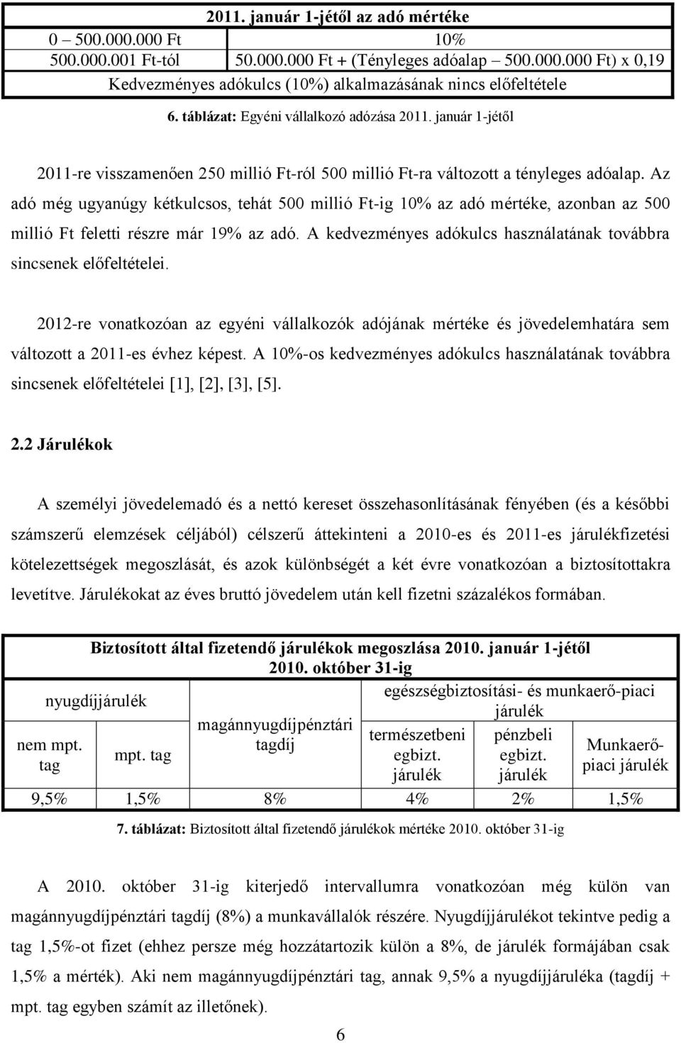 Az adó még ugyanúgy kétkulcsos, tehát 500 millió Ft-ig 10% az adó mértéke, azonban az 500 millió Ft feletti részre már 19% az adó.