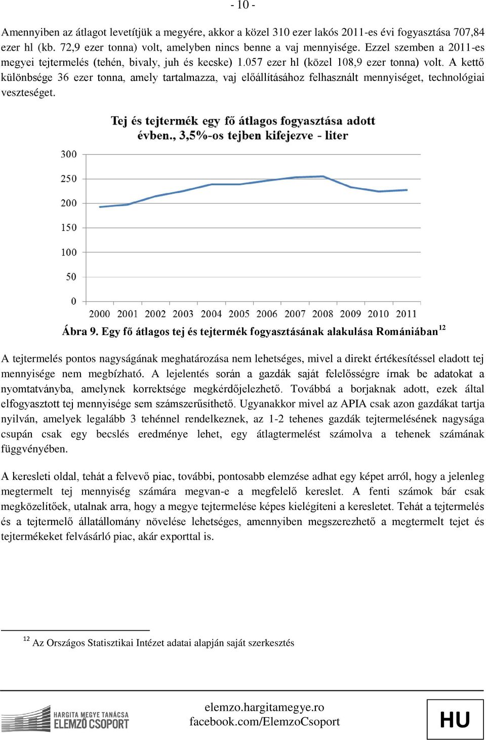 A kettő különbsége 36 ezer tonna, amely tartalmazza, vaj előállításához felhasznált mennyiséget, technológiai veszteséget. Ábra 9.