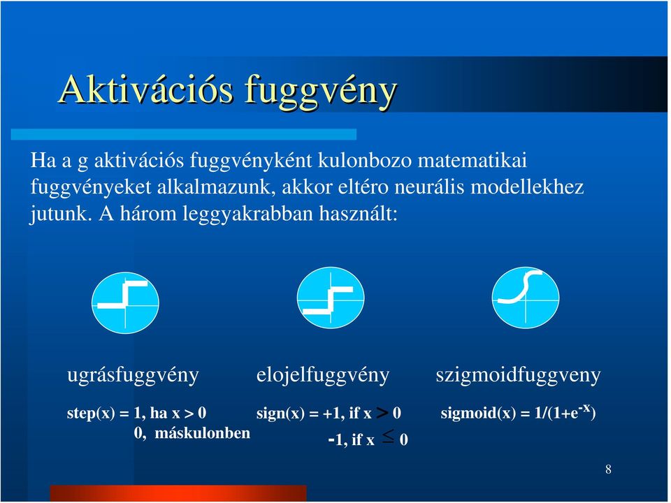 A három leggyakrabban használt: ugrásfuggvény step(x) = 1, ha x > 0 0,