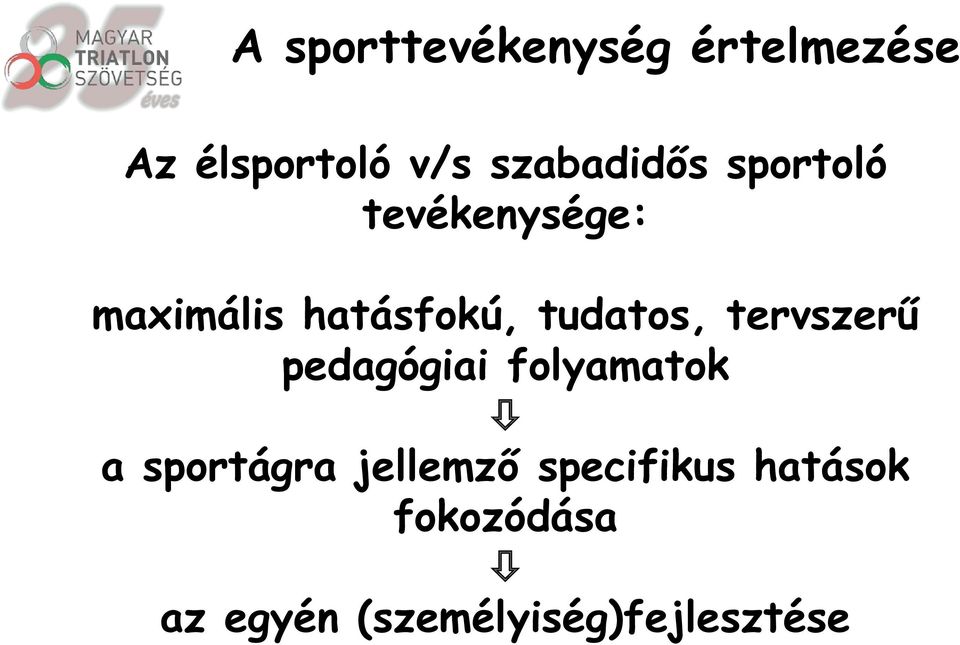 tudatos, tervszerű pedagógiai folyamatok a sportágra