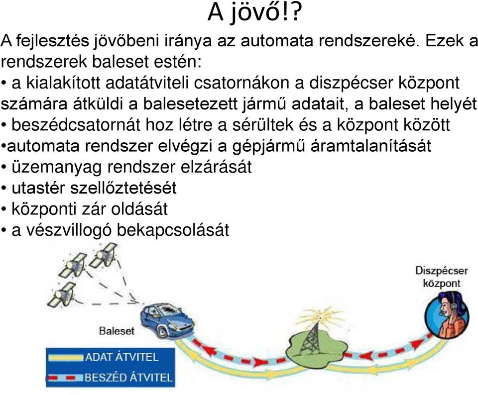 átküldi a balesetezett jármű adatait, a baleset helyét beszédcsatornát hoz létre a sérültek és a központ