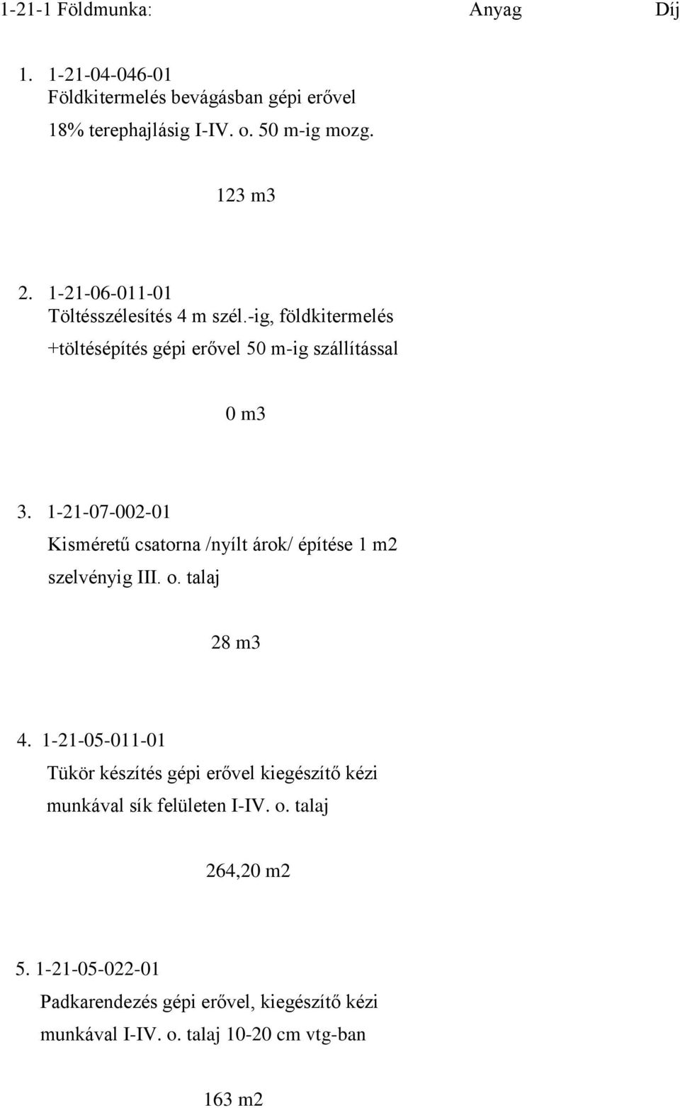 1-21-07-002-01 Kisméretű csatorna /nyílt árok/ építése 1 m2 szelvényig III. o. talaj 28 m3 4.