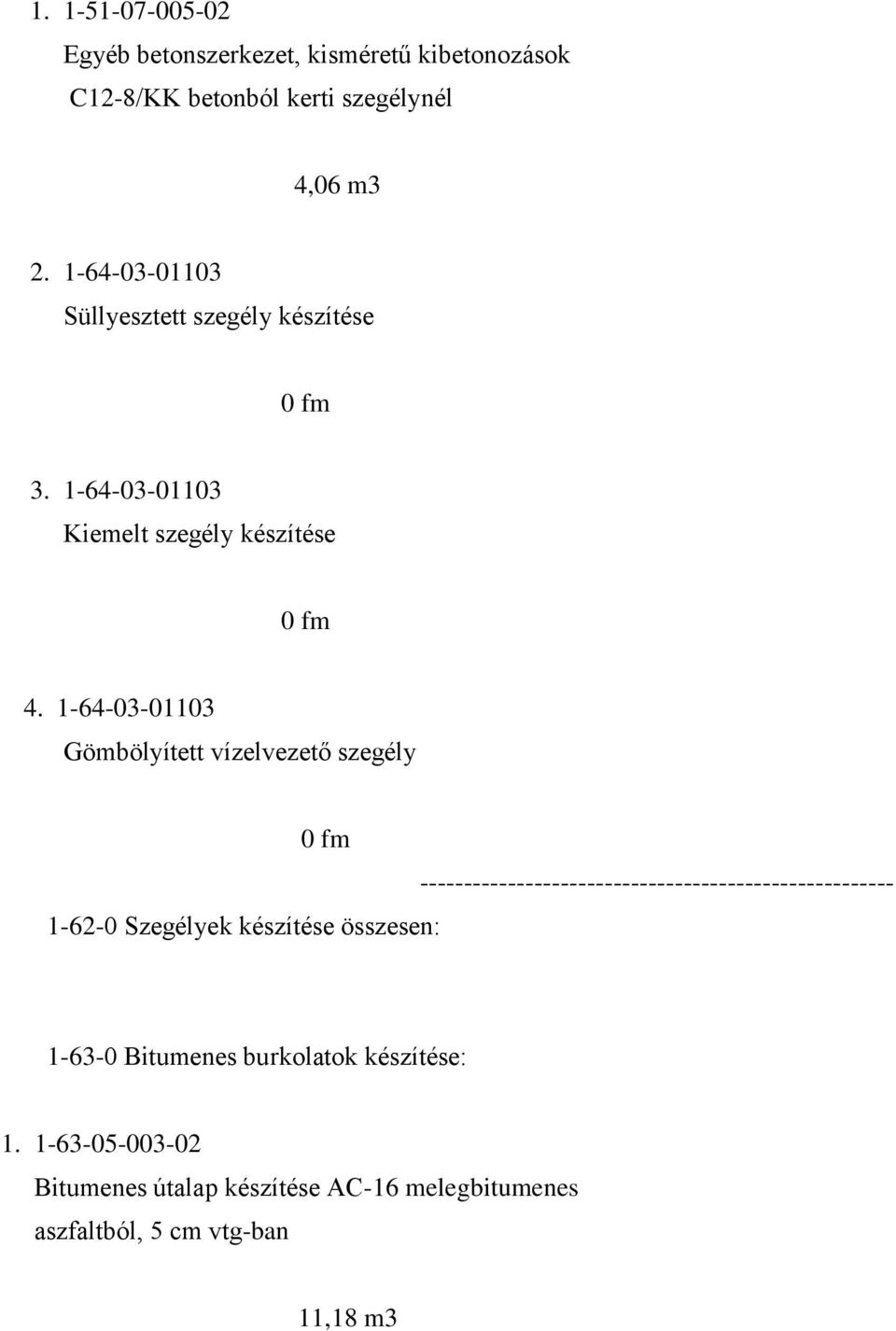 1-64-03-01103 Gömbölyített vízelvezető szegély 0 fm 1-62-0 Szegélyek készítése összesen: