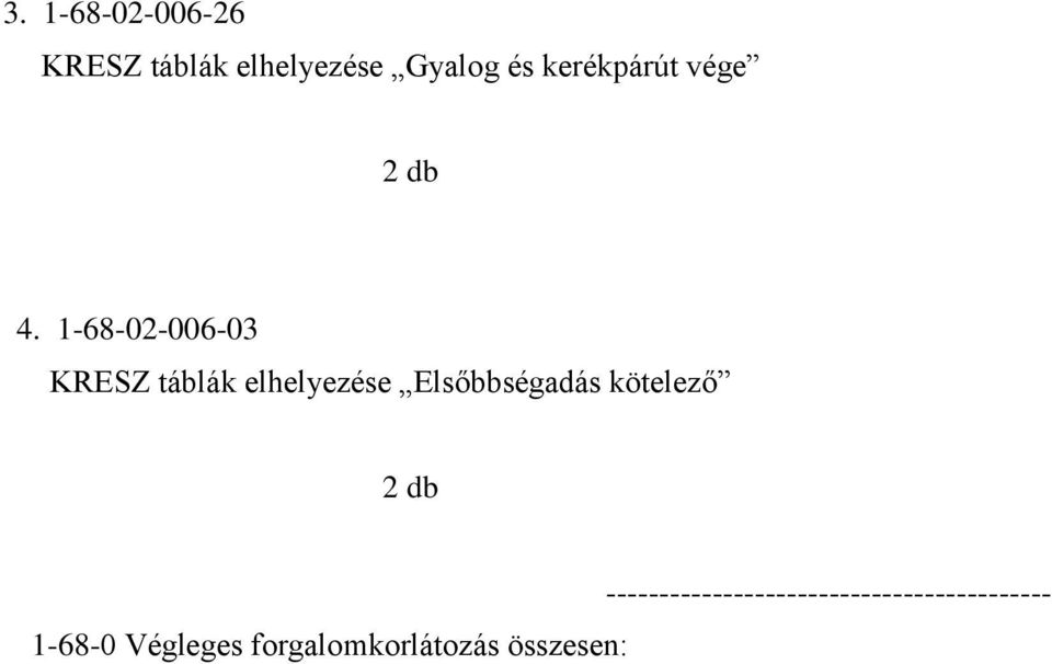 1-68-02-006-03 KRESZ táblák elhelyezése Elsőbbségadás