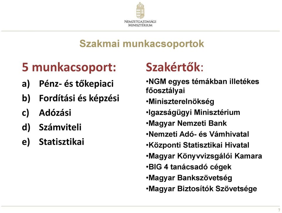 Igazságügyi Minisztérium Magyar Nemzeti Bank Nemzeti Adó- és Vámhivatal Központi Statisztikai