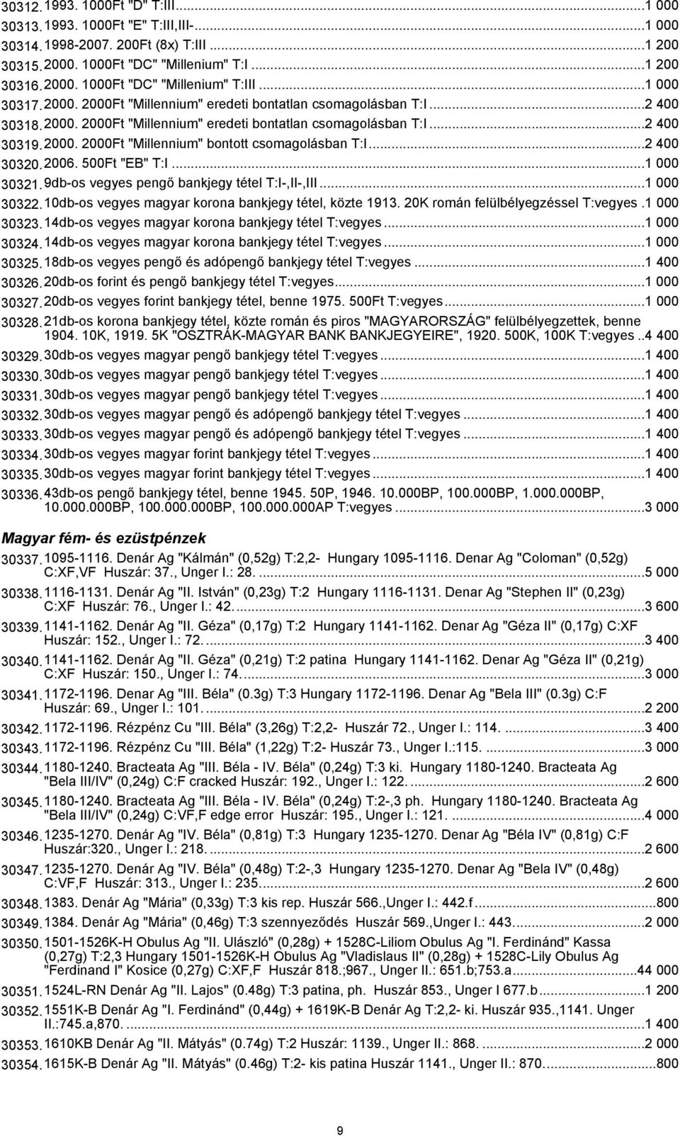 ..2 400 30320.2006. 500Ft "EB" T:I...1 000 30321.9db-os vegyes pengő bankjegy tétel T:I-,II-,III...1 000 30322.10db-os vegyes magyar korona bankjegy tétel, közte 1913.