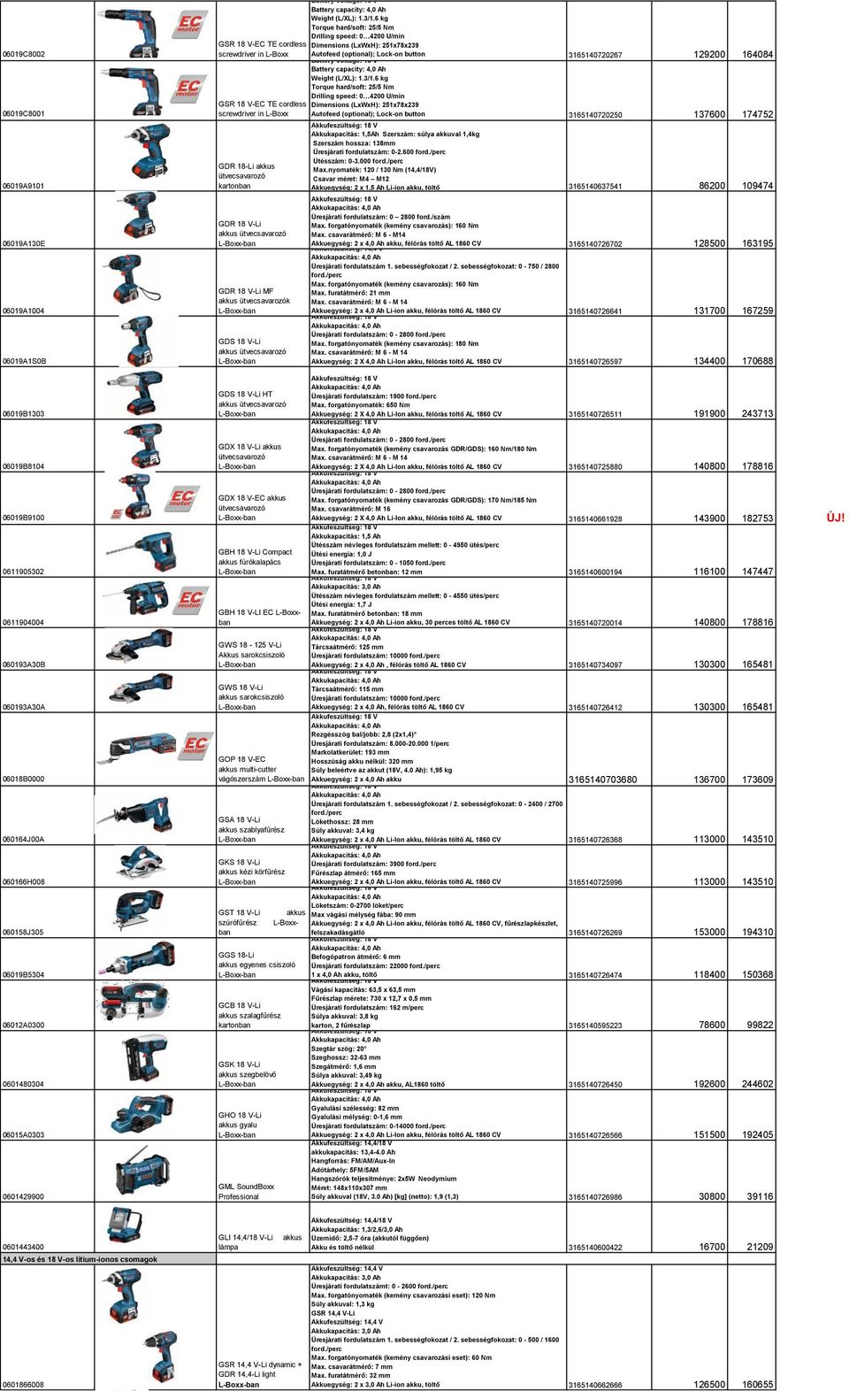 6 kg Torque hard/soft: 25/5 Nm Drilling speed: 0 4200 U/min GSR 18 V-EC TE cordless Dimensions (LxWxH): 251x78x239 screwdriver in L-Boxx Autofeed (optional); Lock-on button 3165140720267 129200