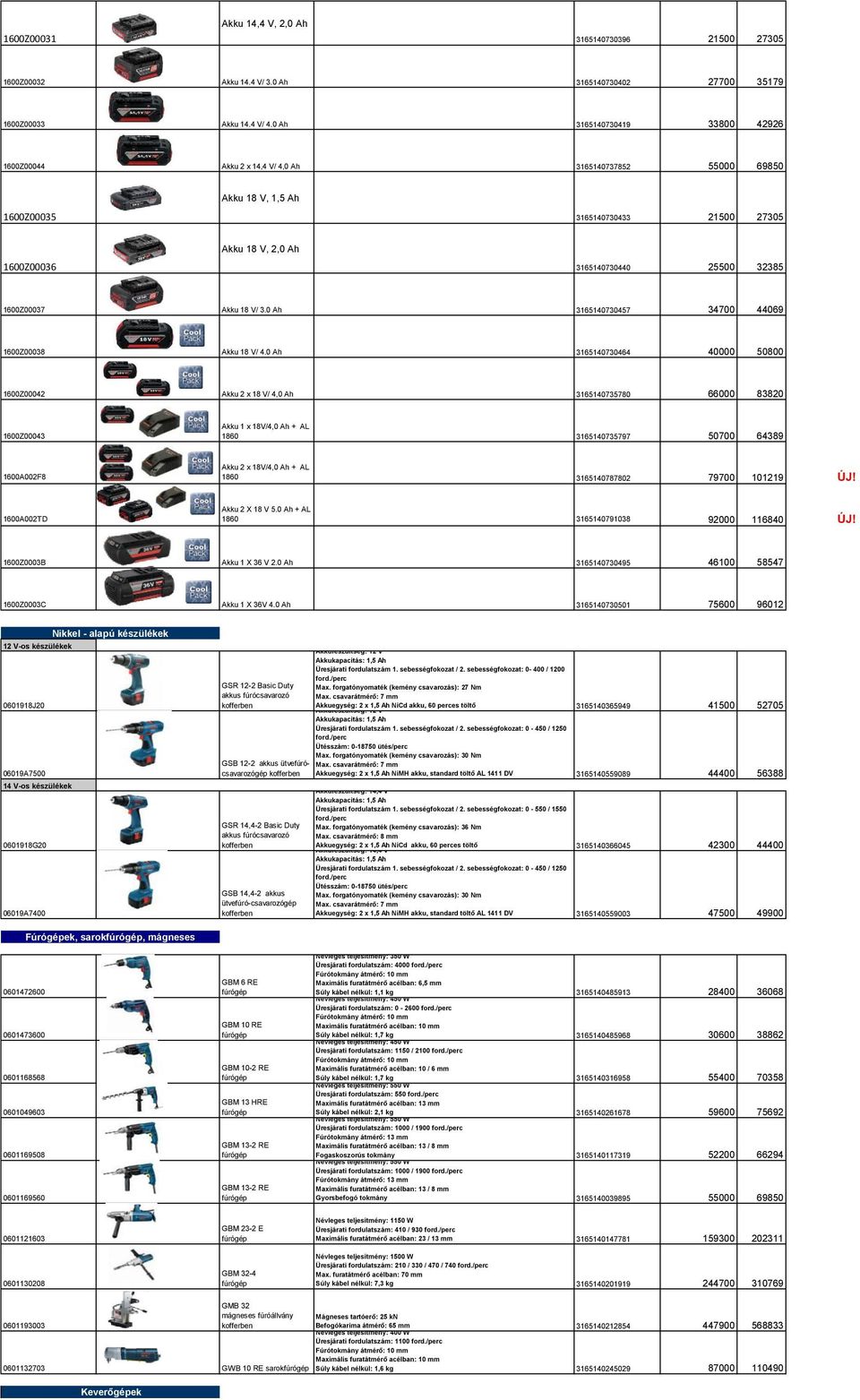 32385 1600Z00037 Akku 18 V/ 3.0 Ah 3165140730457 34700 44069 1600Z00038 Akku 18 V/ 4.
