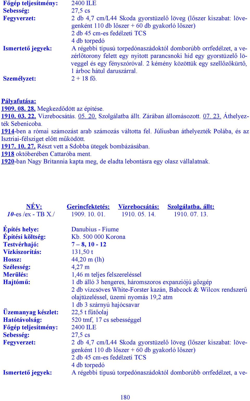 2 kémény közöttük egy szellőzőkürtő, 1 árboc hátul daruszárral. 2 + 18 fő. Pályafutása: 1909. 08. 28. Megkezdődött az építése. 1910. 03. 22. Vízrebocsátás. 05. 20. Szolgálatba állt.