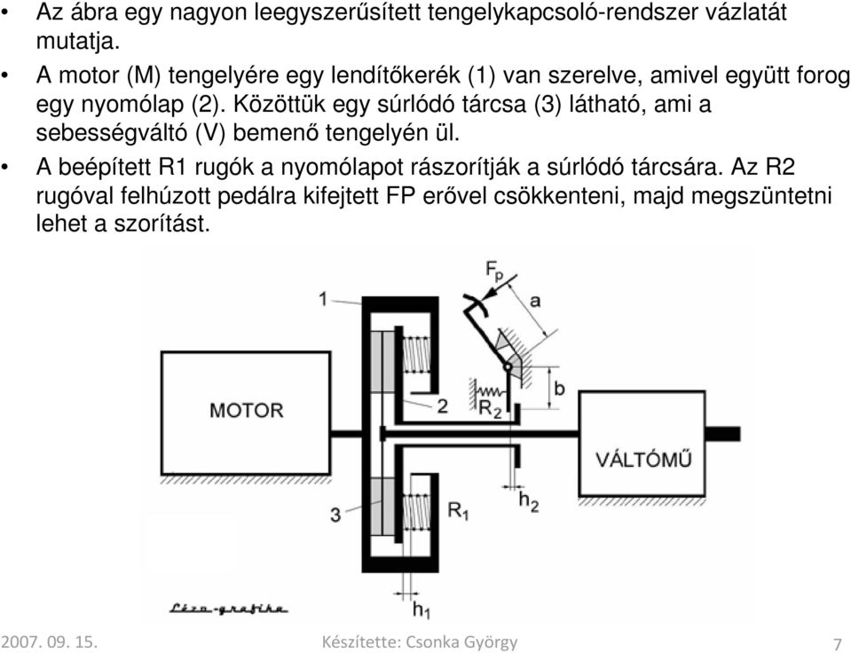 Közöttük egy súrlódó tárcsa (3) látható, ami a sebességváltó (V) bemenő tengelyén ül.