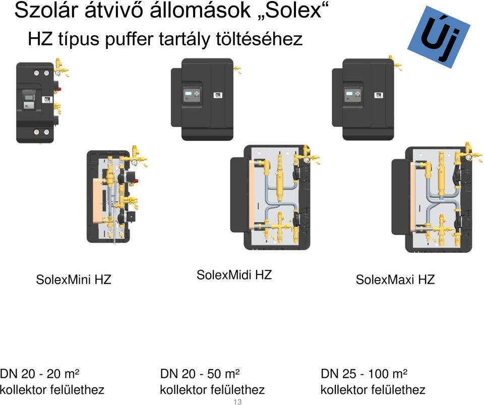 SolexMaxi HZ DN 20-20 m² kollektor felülethez DN