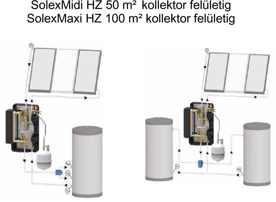 SolexMaxi HZ 100 m²