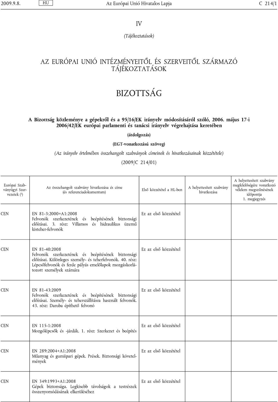 módosításáról szóló, 2006.