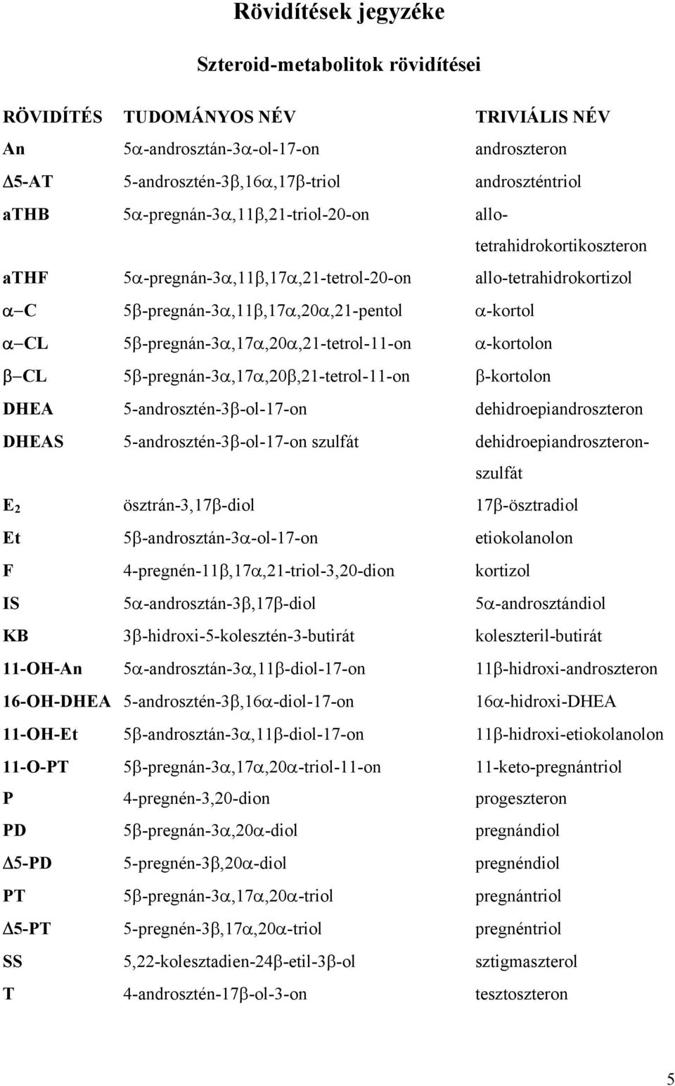 5β-pregnán-α,17α,20α,21-tetrol-11-on α-kortolon β L 5β-pregnán-α,17α,20β,21-tetrol-11-on β-kortolon DEA 5-androsztén-β-ol-17-on dehidroepiandroszteron DEAS 5-androsztén-β-ol-17-on szulfát